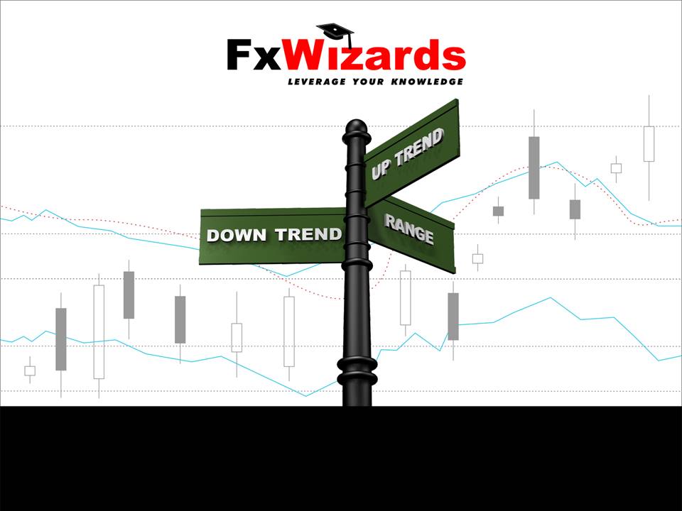 Forex knowledge base