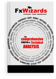 Book cover with seven homocentric circles made up of technical analysis terms in different shades of gray. FxWizards logo on top and The Comprehensive Course in Technical Analysis at the bottom in black background.