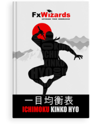 Book cover with a black figure of a Samurai jumping in the air drawing his sward from his back with high white and gray mountains in the background. FxWizards logo on top and Ichimoku Kinko Hyo written in English and Japanese at the bottom in black background.