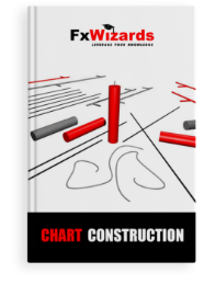 red and black candles, bars, and gray line on the book cover in white background. FxWizards logo on top and Chart Construction at the bottom in black background.