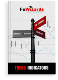 address pole with down trend on gray plate pointing to the left, range to the right on brown plate and up trend on red plate straight. FxWizards logo on top and Trend Indicators at the bottom in black background.