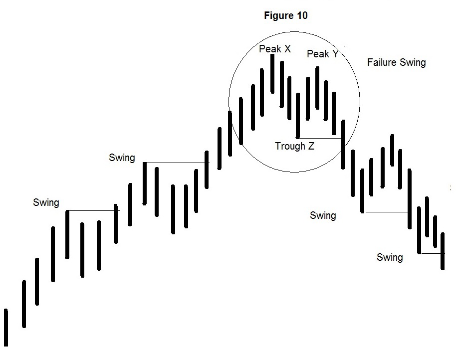 Swinging research paper 02 picture