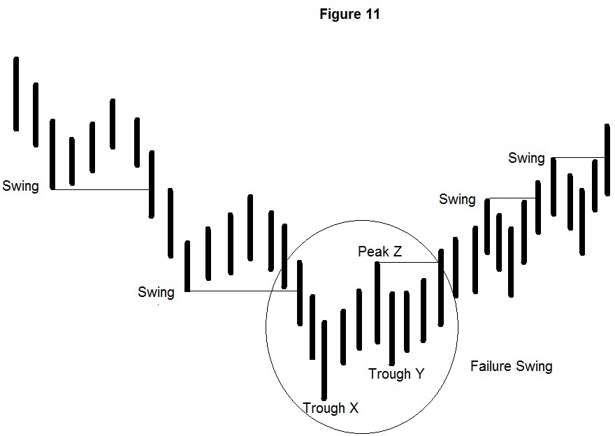 Swinging research paper 06 image