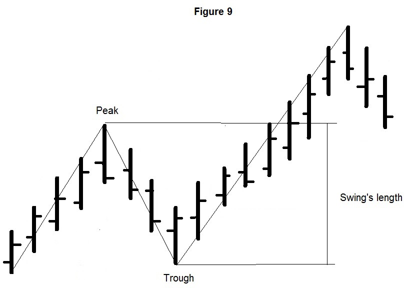 Swinging research paper 05 picture
