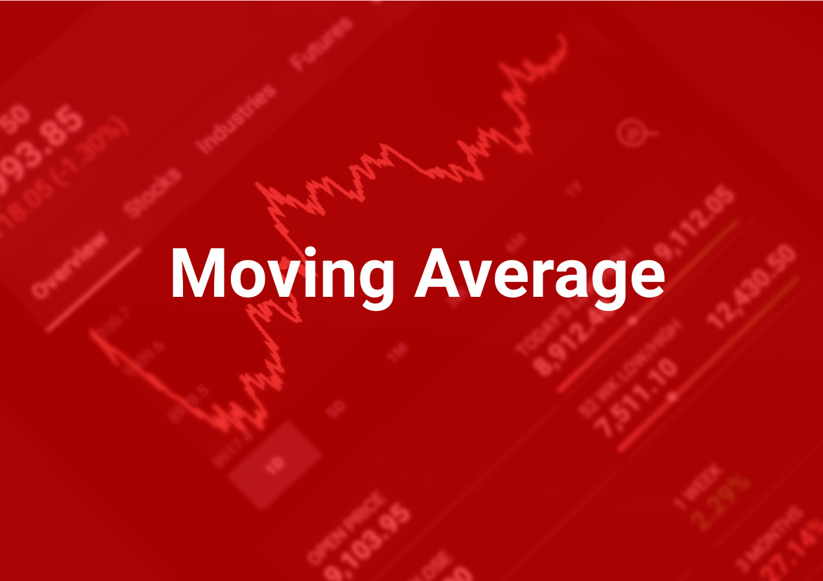 39.Bullish PopularTradingStrategies