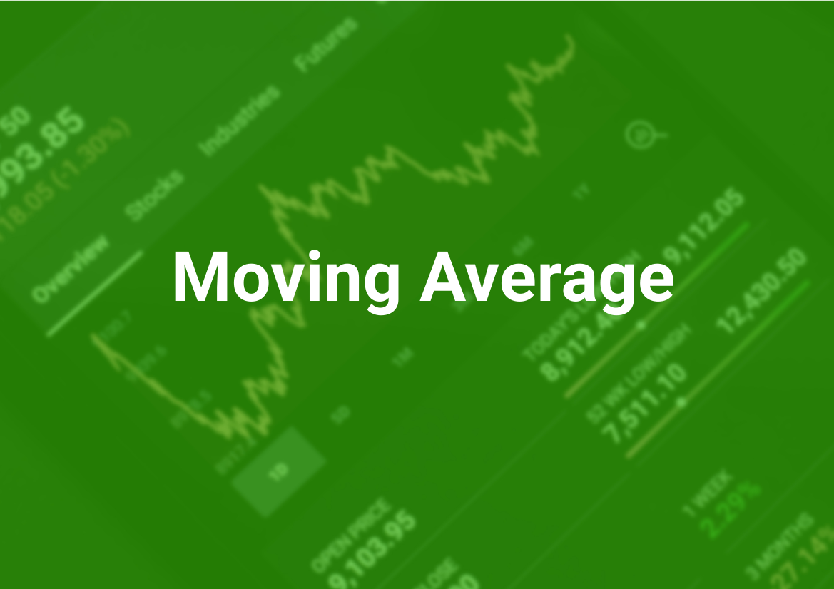 39.Bullish PopularTradingStrategies