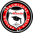 FxWizards Shield